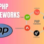 8 Best PHP Frameworks to Use in 2024