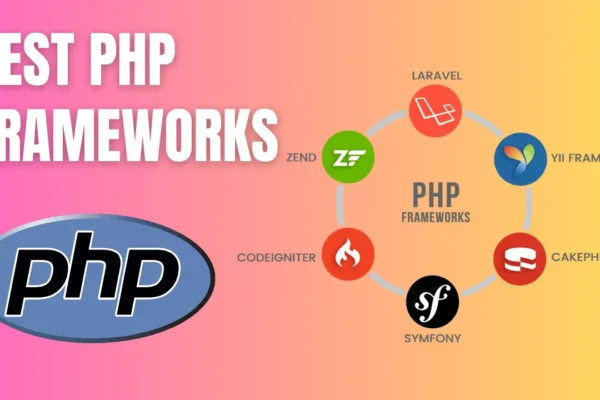 8 Best PHP Frameworks to Use in 2024