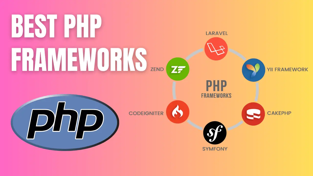 8 Best PHP Frameworks to Use in 2024